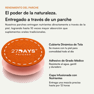 Parches Hangover – 27DAYS®