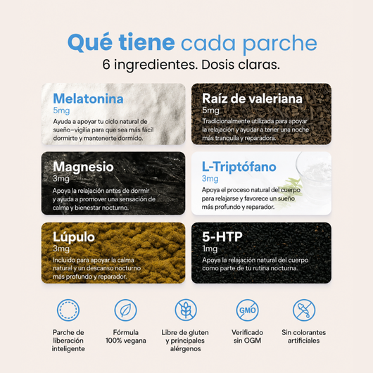 Parches Sleep - 27DAYS®