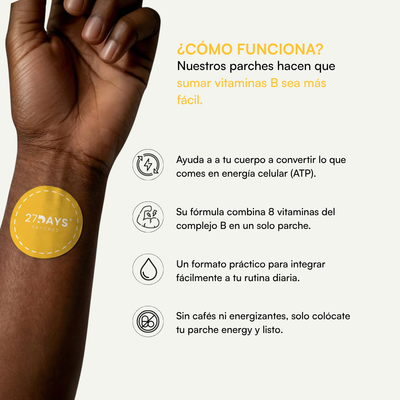 Parches Energy - 27DAYS®