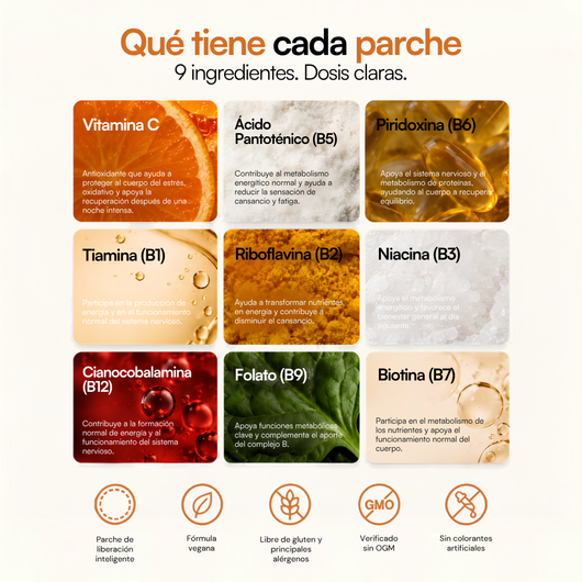 Parches Hangover – 27DAYS®