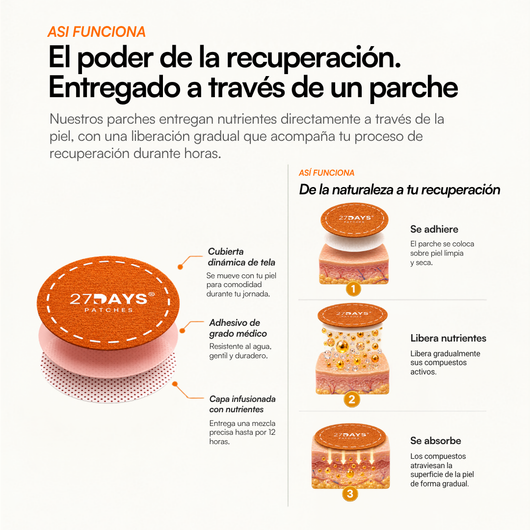 Parches Hangover – 27DAYS®