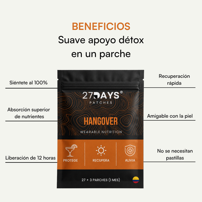 Parches Hangover – 27DAYS®