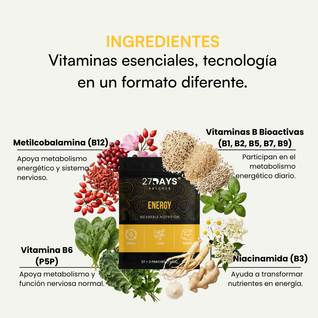 Parches Energy - 27DAYS®