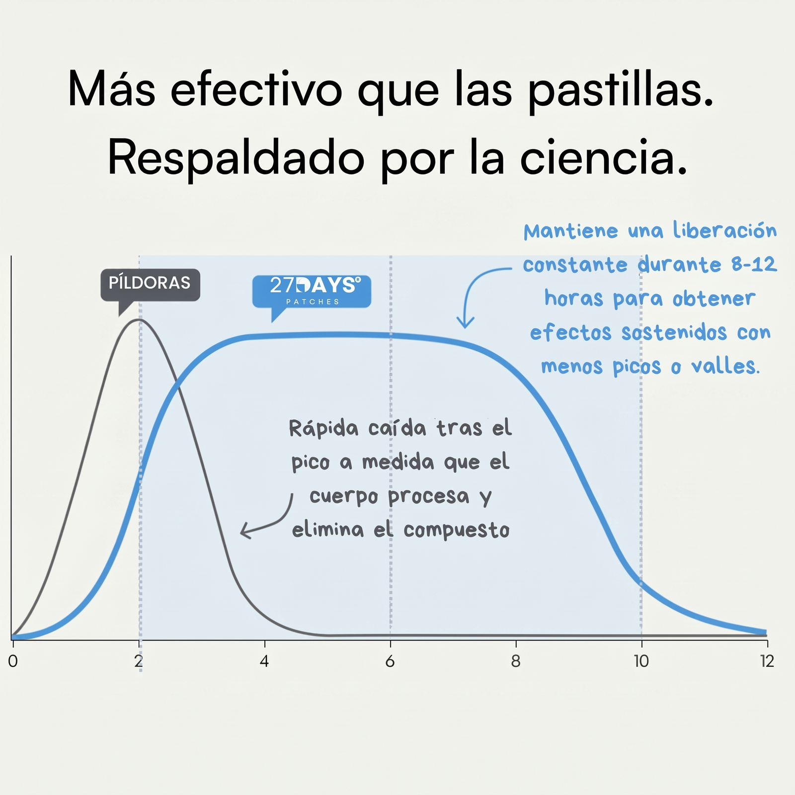 Image with text